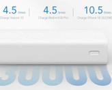 خرید پاوربانک شیائومی