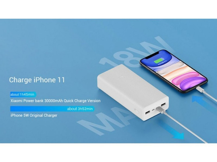 خرید پاوربانک اصلی شیائومی